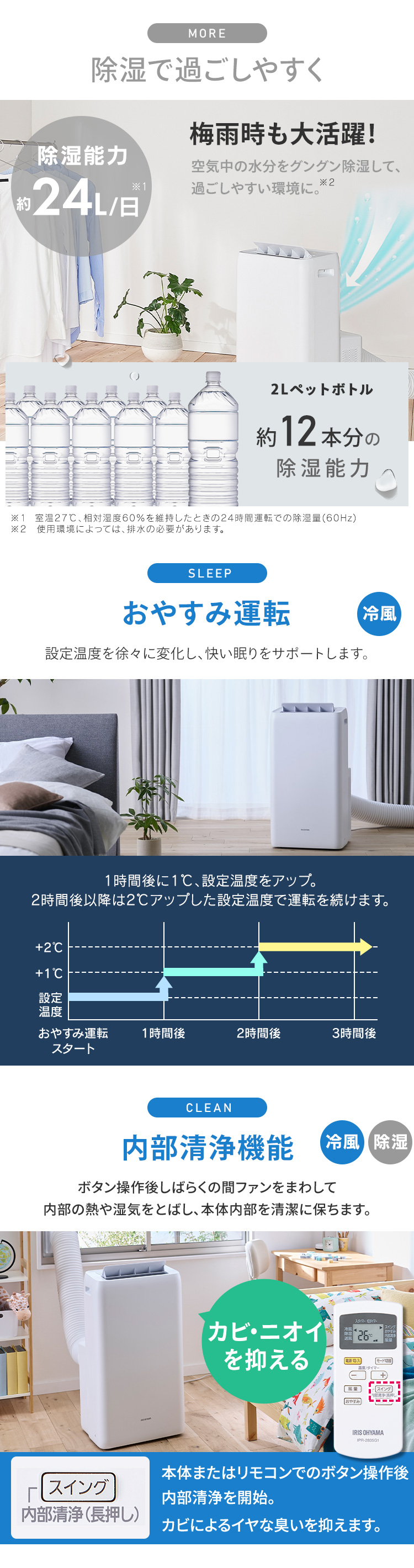 IRIS OHYAMAポータブルクーラーIPP-2825U ポータブルクーラー 7~10畳 工事不要 冷風 送風 除湿 ハイパワーモデル