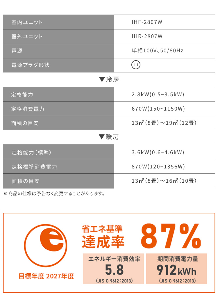 IRIS OHYAMA エアコン 10畳用 2.8kW Wi-Fi 単相100V 10畳 単品 IRIS OHYAMA エアコン 10畳用 2.8kW Wi-Fi 単相100V 10畳 単品