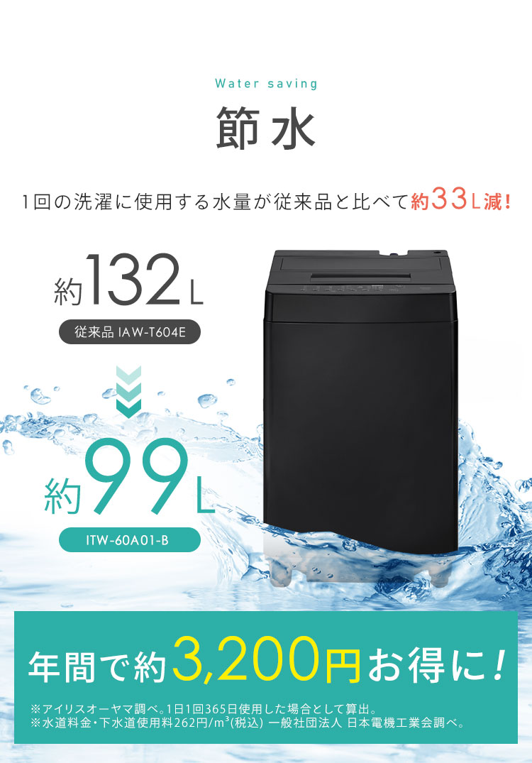 10％OFFクーポン／洗濯機 6kg 全自動 一人暮らし コンパクト 縦型 アイリスオーヤマ 設置サービス対応 単身赴任 新生活 部屋干しモード 節水  ITW-60A01-W : 573828 : ウエノ電器 Yahoo!店 - 通販 - Yahoo!ショッピング