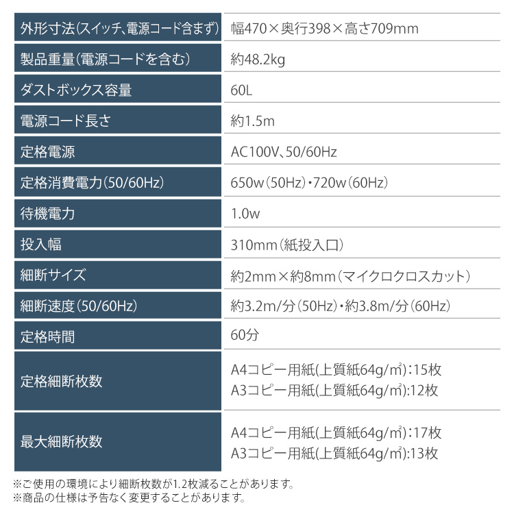 IRIS OHYAMA（アイリスオーヤマ） シュレッダー 業務用 電動 マイクロ