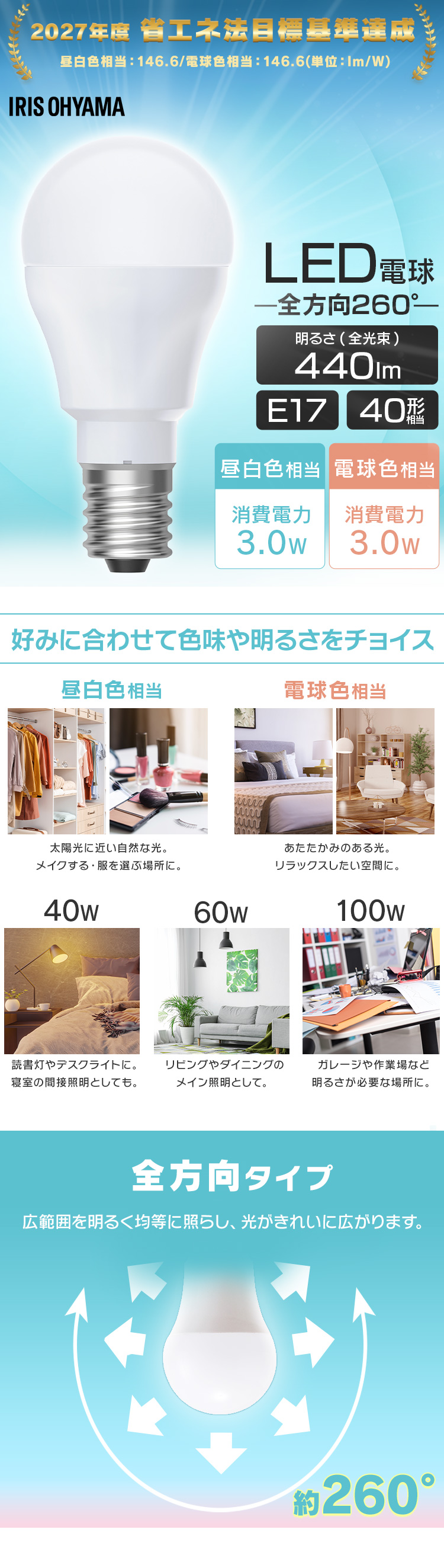 IRIS OHYAMA（アイリスオーヤマ） ＼2個／ led電球 e17 40w 昼白色