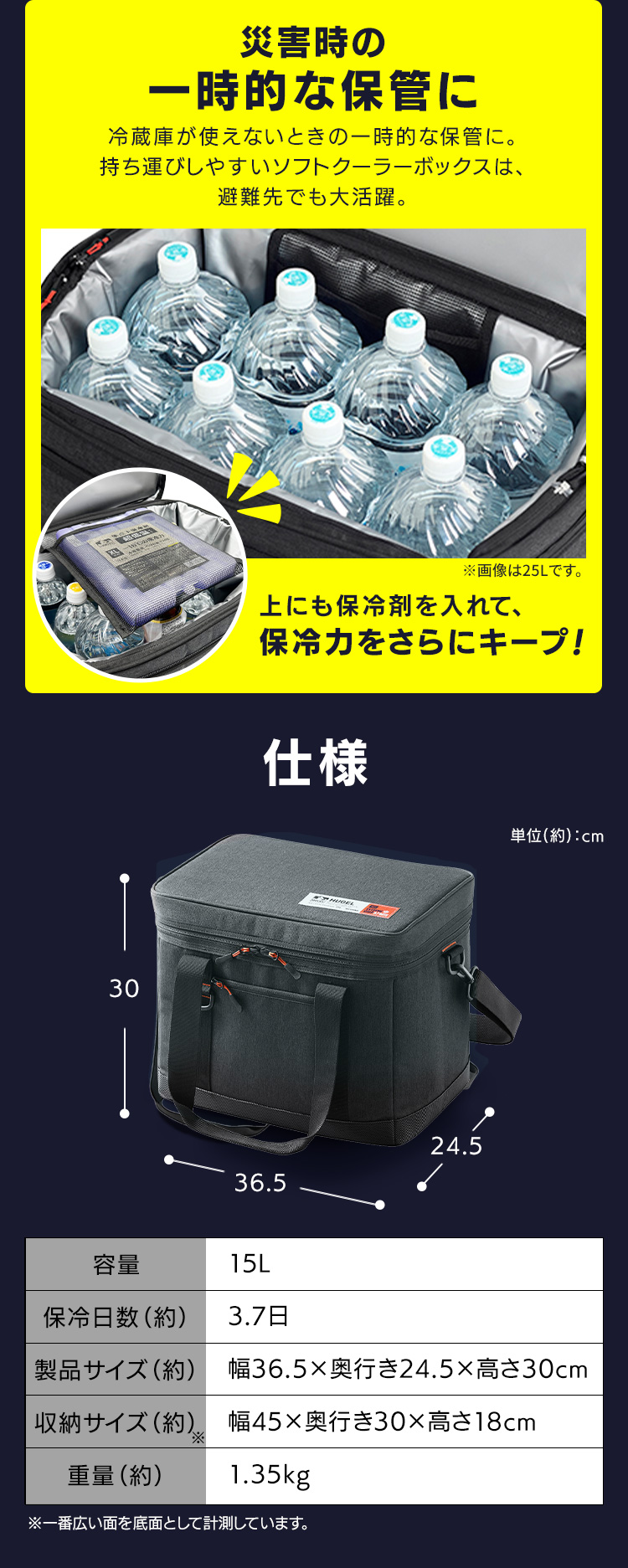 アイリスオーヤマ Amazon | デイトナ(Daytona) バイク マフラーガード φ40-55対応