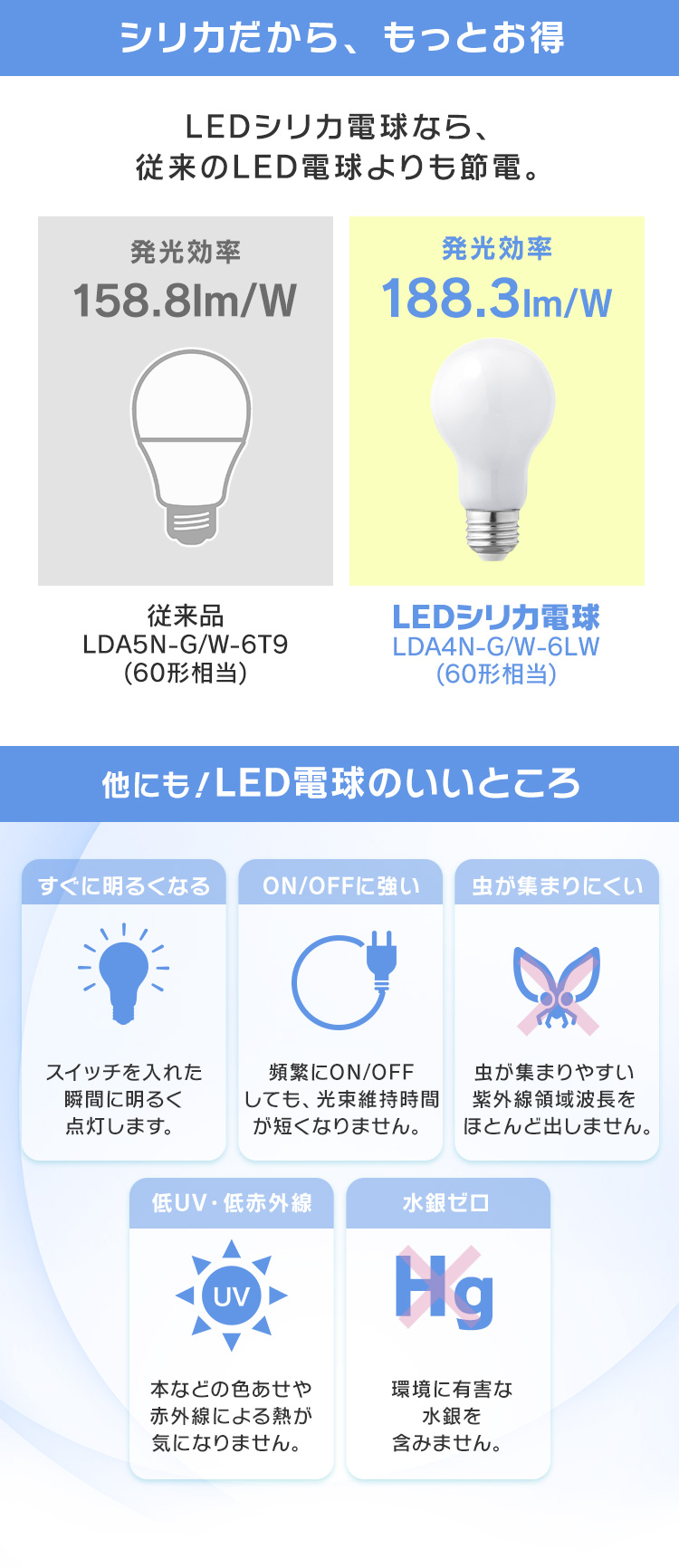 IRIS OHYAMA（アイリスオーヤマ） led電球 e26 60w 60形相当 led照明