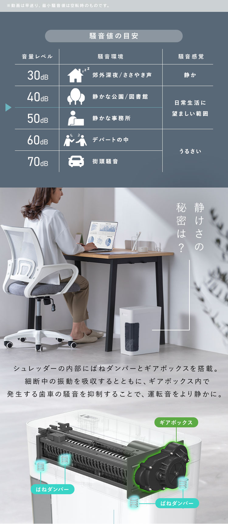 IRIS OHYAMA（アイリスオーヤマ） シュレッダー 家庭用 電動