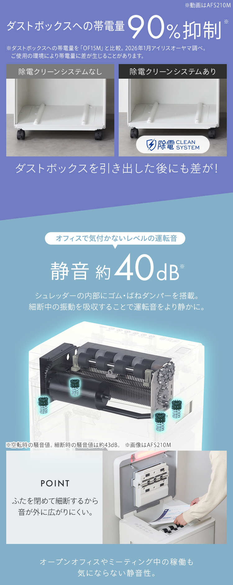 IRIS OHYAMA（アイリスオーヤマ） シュレッダー 業務用 シュレッター