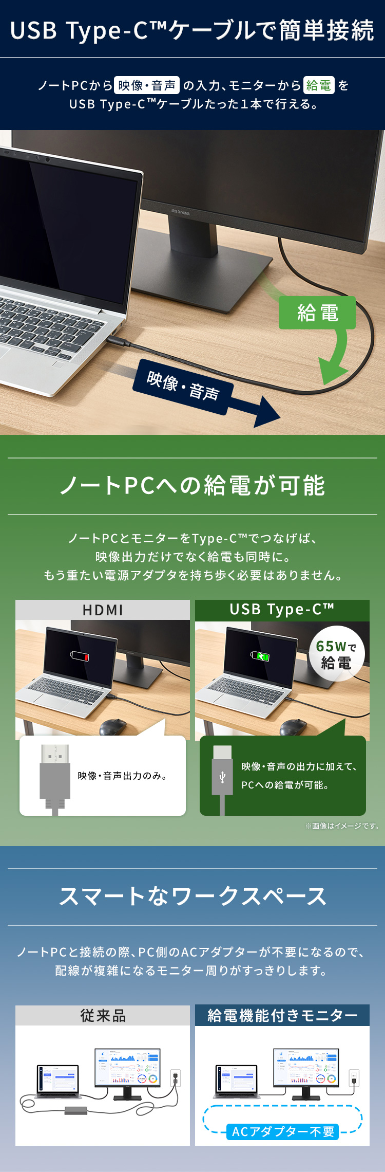 IRIS OHYAMA（アイリスオーヤマ） モニター 23.8インチ pcモニター USB