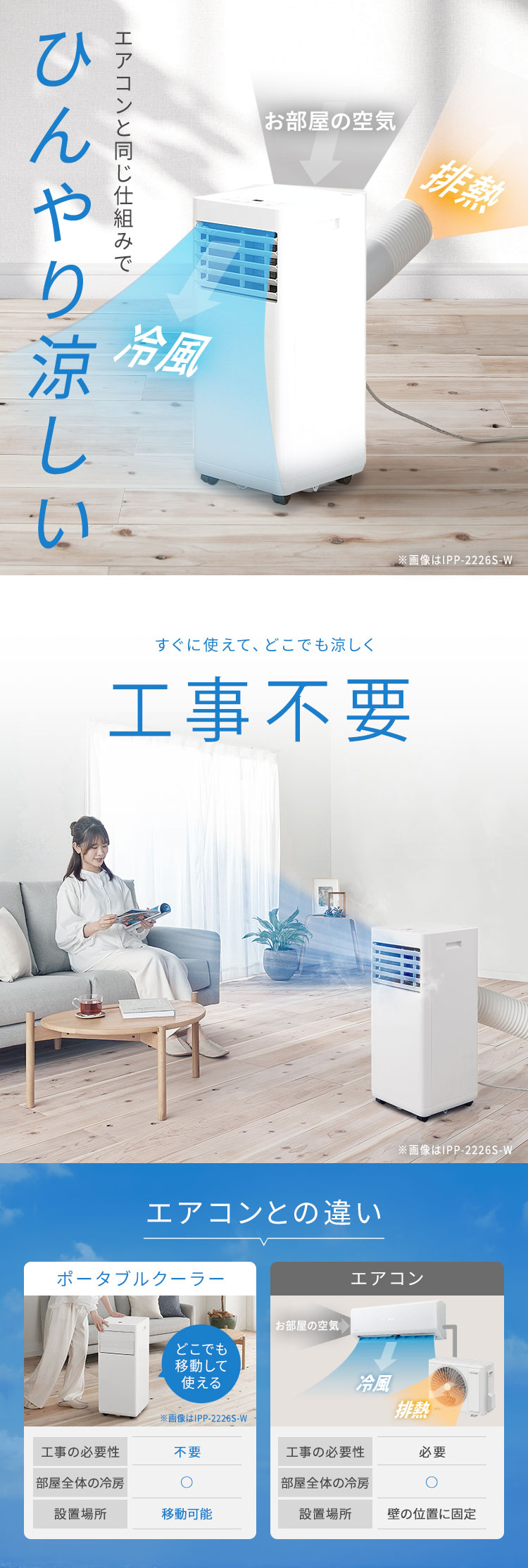 【超美品】ポータブル冷風機 IPP-2225U ホワイト 厳選】本日のお買い得商品】工事不要で冷房が手に入る「スポット