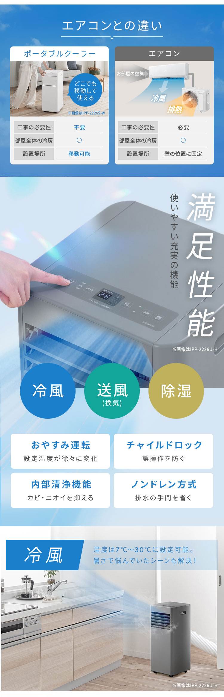 アイリスオーヤマ☆ポータブルクーラー IPP-2226S-W ！未使用品！ IRIS OHYAMA（アイリスオーヤマ） スポットクーラー ポータブル