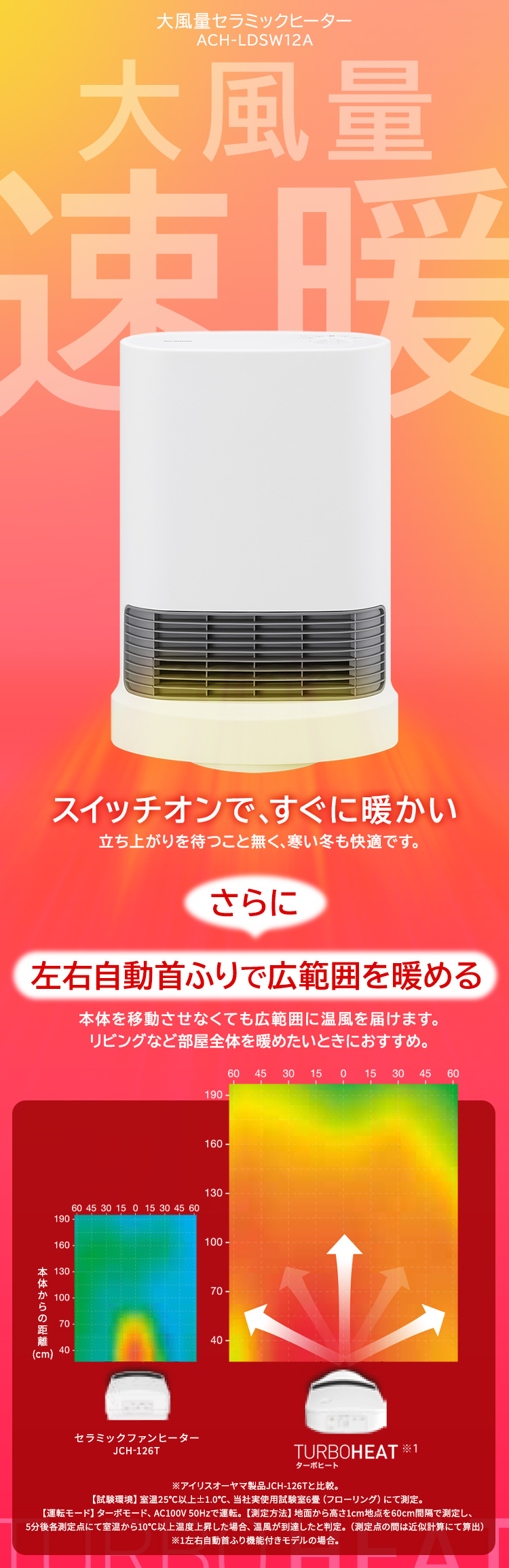 IRIS OHYAMA ヒーター 首ふり 小型 足元 オフィス 1200w