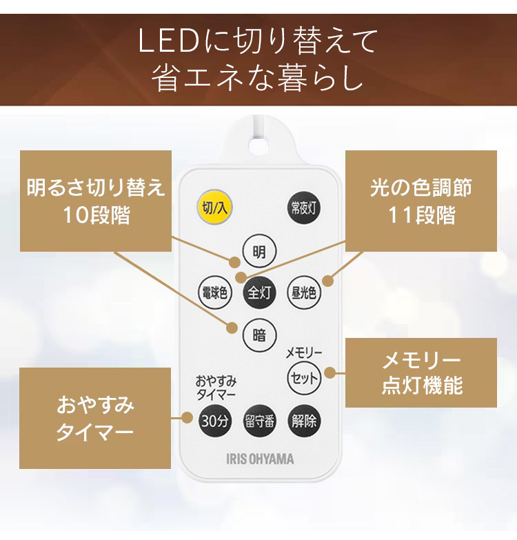 IRIS OHYAMA（アイリスオーヤマ） ペンダントライト led 8畳