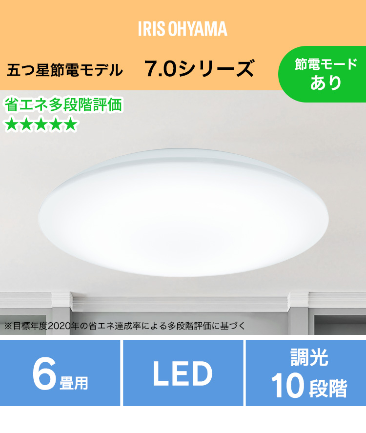 IRIS OHYAMA（アイリスオーヤマ） シーリングライト led 6畳 調光 3個