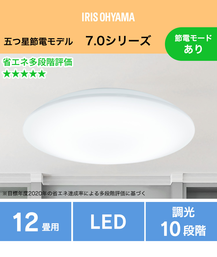 IRIS OHYAMA（アイリスオーヤマ） シーリングライト led 12畳 調光