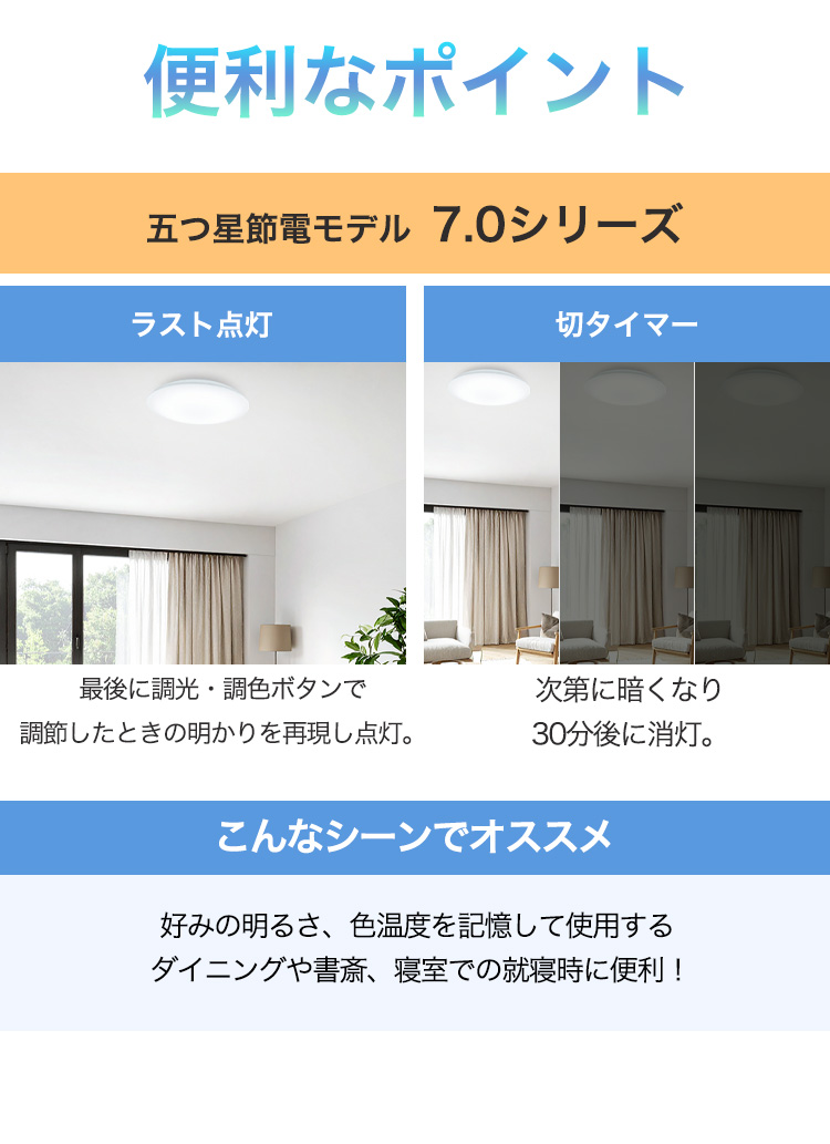 IRIS OHYAMA（アイリスオーヤマ） シーリングライト led 6畳 調光調色