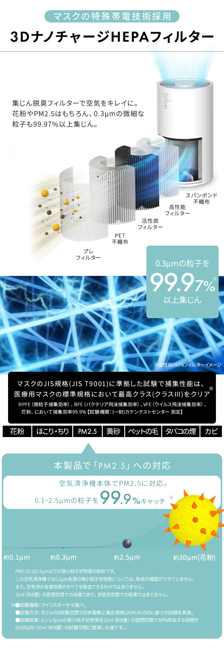 IRIS OHYAMA（アイリスオーヤマ） 空気清浄機 花粉対策 16畳 省エネ