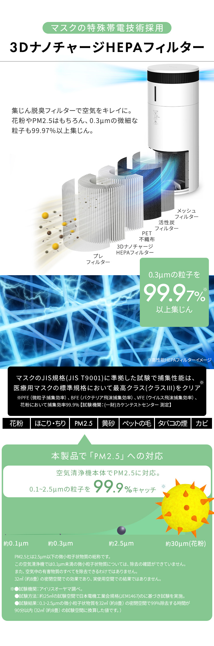 IRIS OHYAMA（アイリスオーヤマ） 空気清浄機 花粉対策 加湿器 気化式