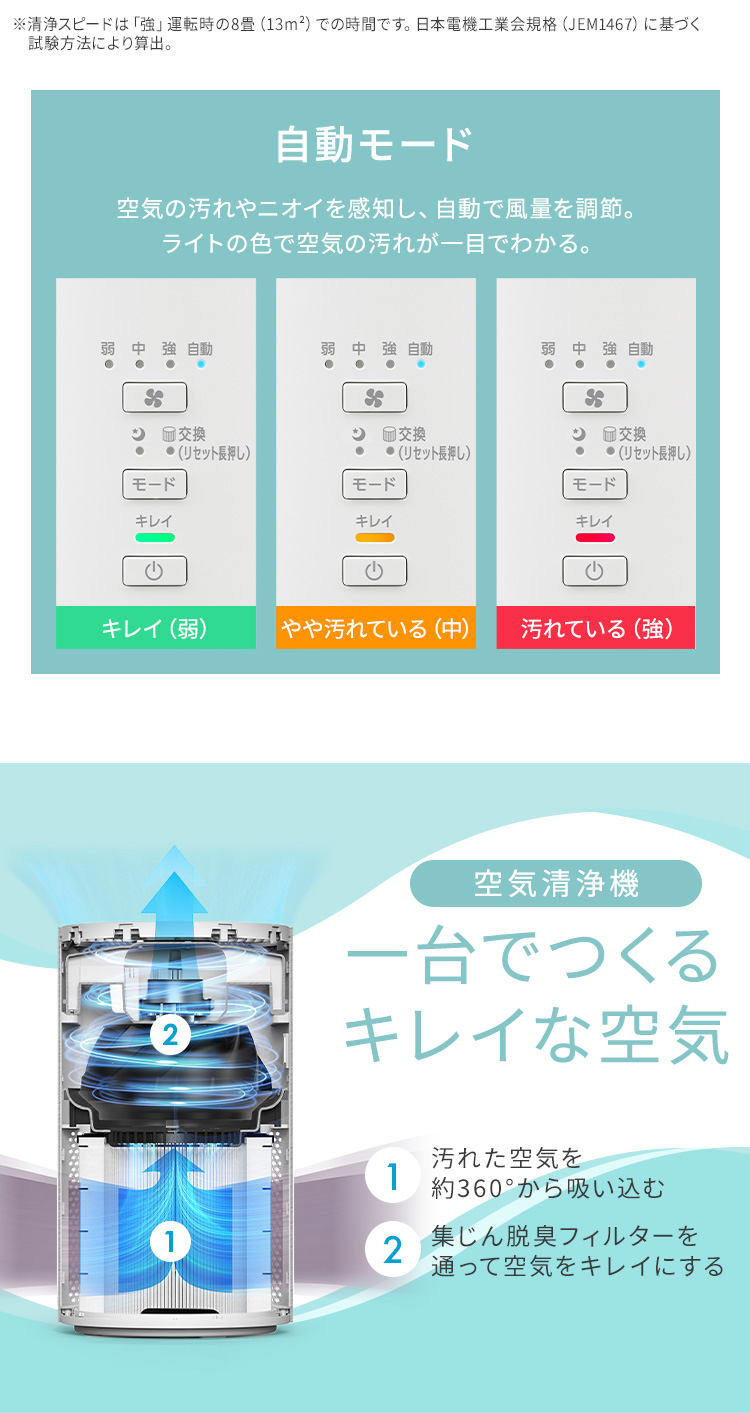 IRIS OHYAMA（アイリスオーヤマ） [ポイント10倍] 空気清浄機 花粉対策