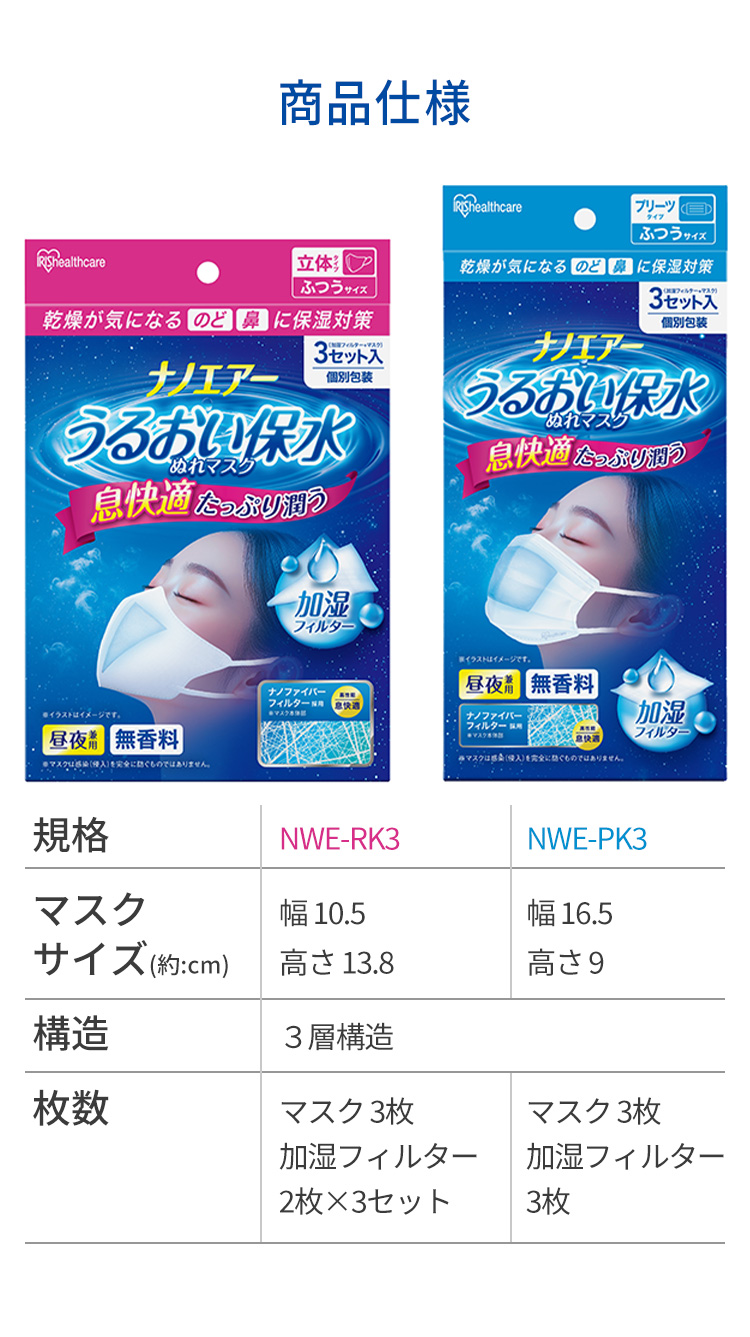IRIS OHYAMA（アイリスオーヤマ） マスク 不織布 濡れマスク 立体