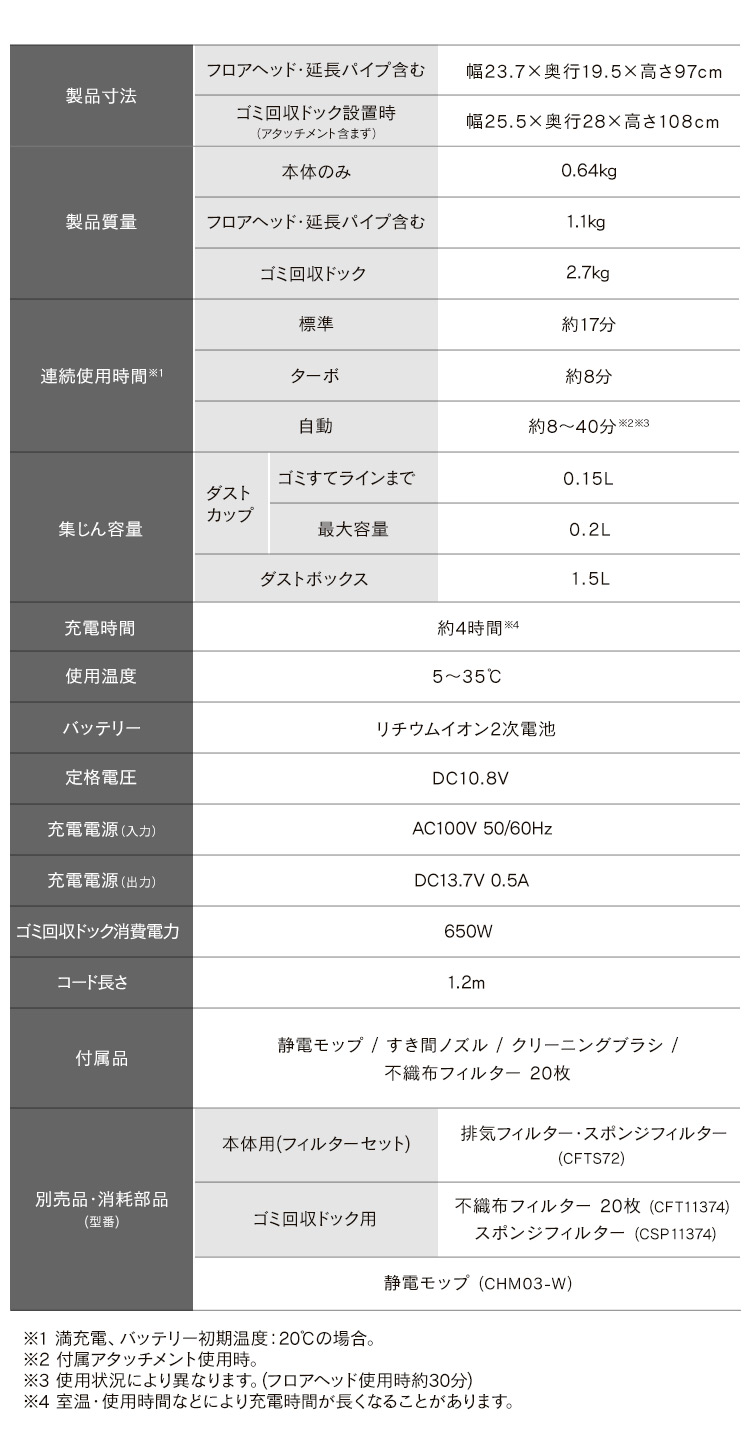 IRIS OHYAMA（アイリスオーヤマ） 掃除機 コードレス 軽量 ゴミ収集