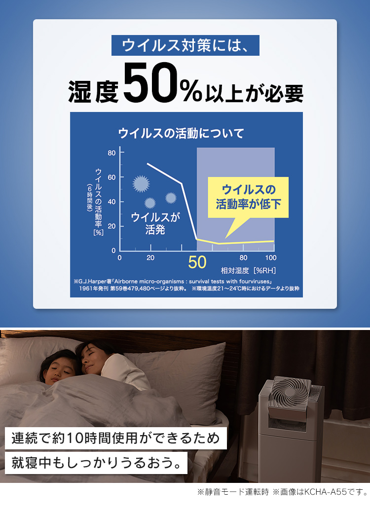 IRIS OHYAMA（アイリスオーヤマ） 空気清浄機 加湿器 サーキュレーター