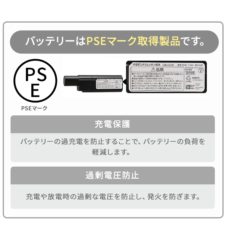 極美品 アイリスオーヤマ サイクロン スティック掃除機 SCD-122P-W IRIS OHYAMA（アイリスオーヤマ） 掃除機 コードレス 軽量 コードレス