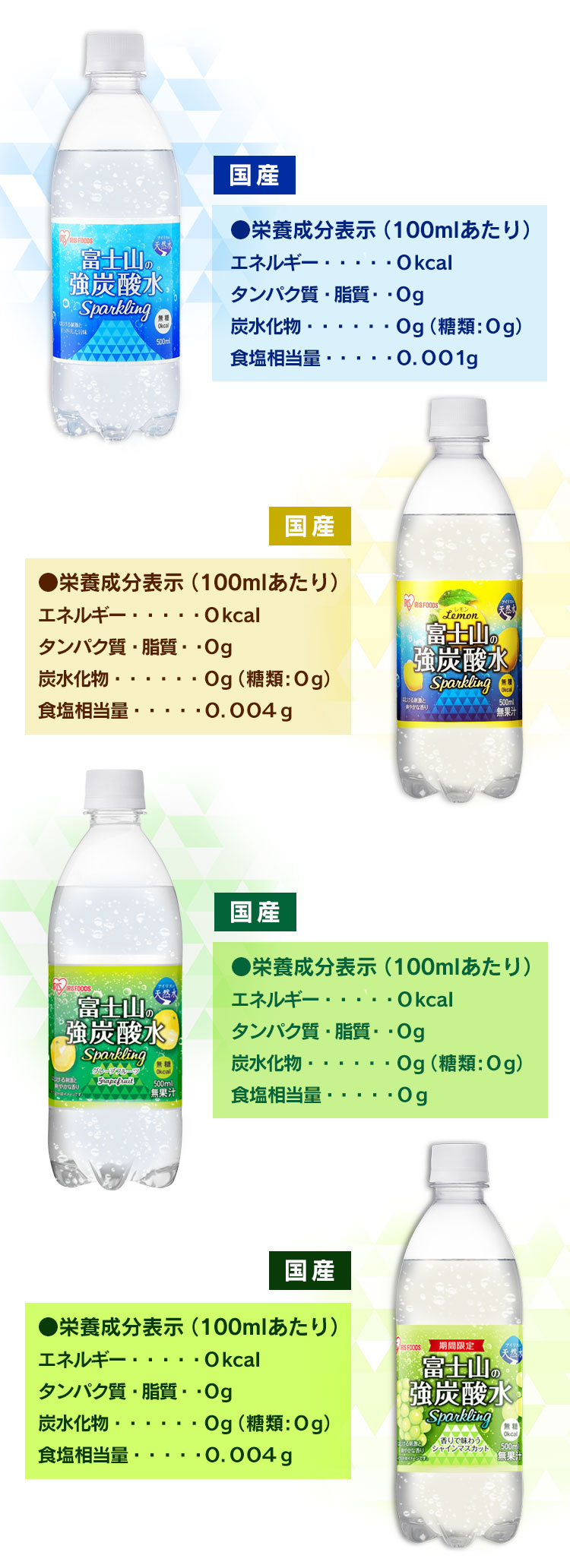 IRIS OHYAMA（アイリスオーヤマ） 炭酸水 500ml 48本 飲料水 ゼロ