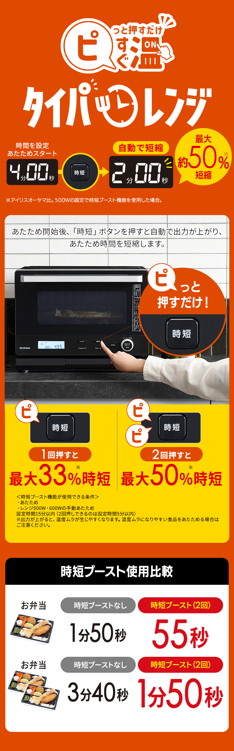 IRIS OHYAMA（アイリスオーヤマ） オーブンレンジ 電子レンジ フラット