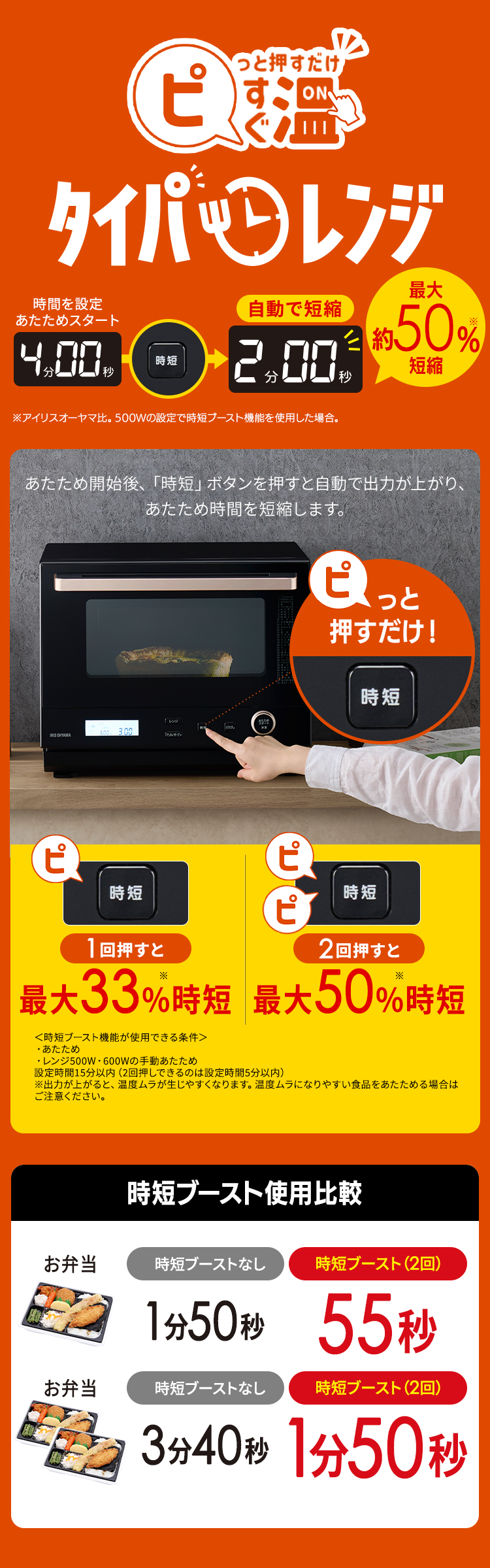 IRIS OHYAMA（アイリスオーヤマ） オーブンレンジ 電子レンジ フラット