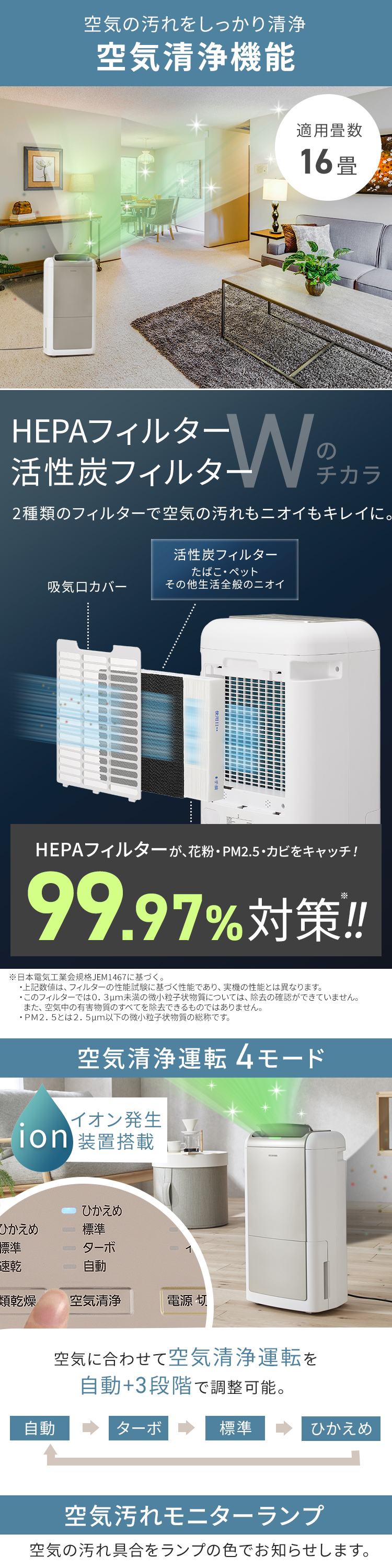 ✨快適な生活のための秘密兵器—高効率除湿機 コンプレッサー式✨