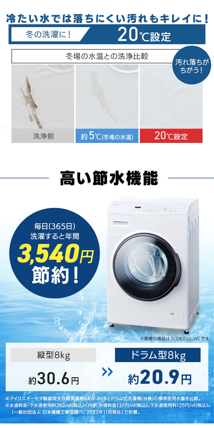 IRIS OHYAMA（アイリスオーヤマ） 洗濯機 ドラム式 洗濯乾燥機 ドラム