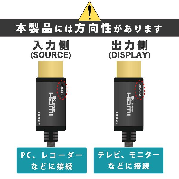 8K／60p4K／120pメタルヘッドUHD対応48G対応PS5XboxV2.1対応eARC光ファイバーケーブル光ファイバー8KPremiumHDMIケーブル10mメッシュタイプグレー／黒ホーリック 