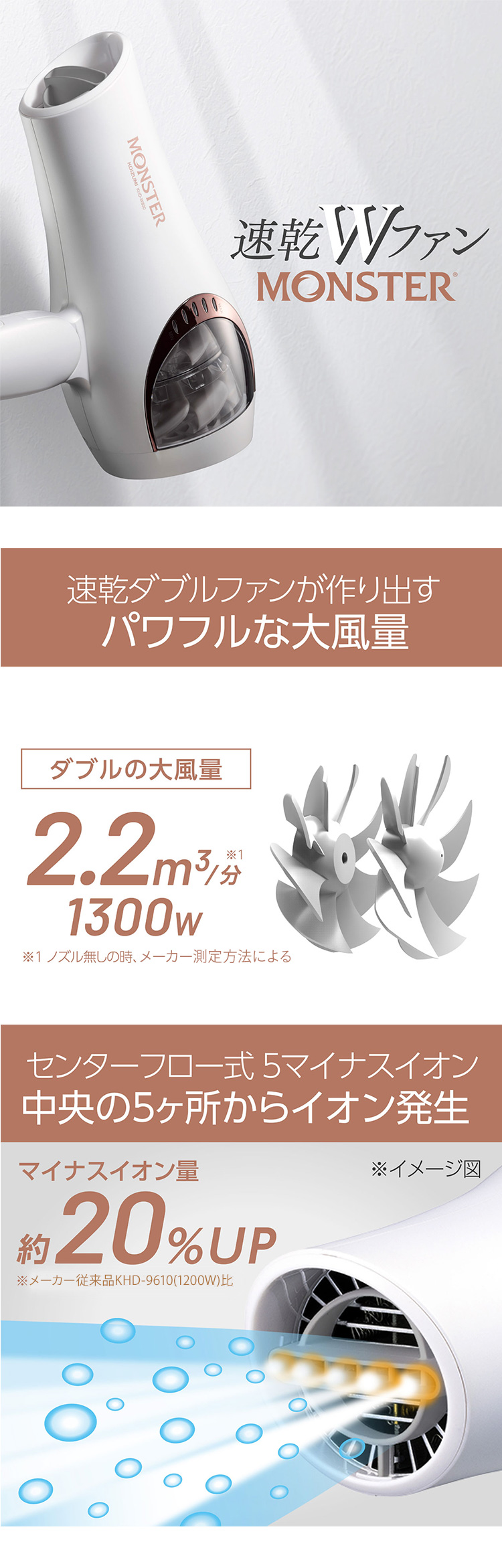 KHD W800 速乾Wファン　コイズミ KOIZUMI モンスターダブルファンドライヤー KHD-W800／A (D