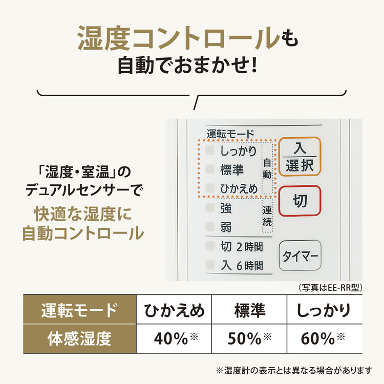 Amazon.co.jp: Zojirushi EE-RS50-WA Humidifier, Basic Type