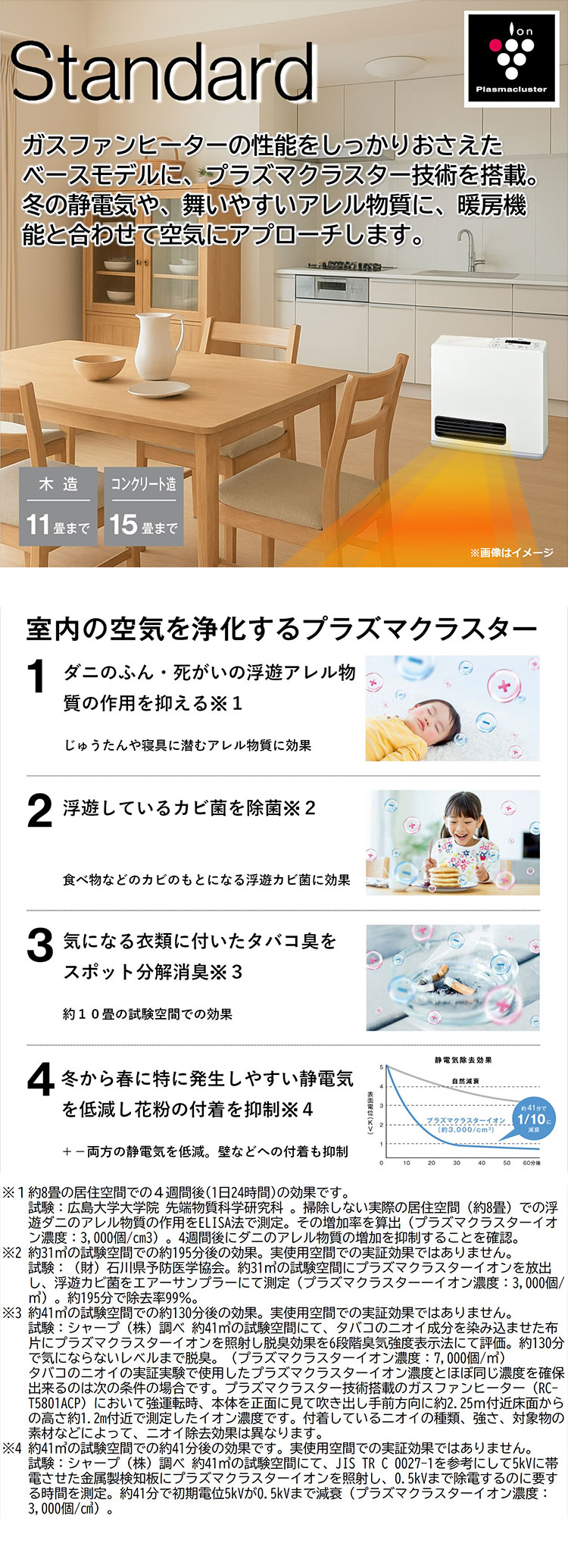 家電 冬物家電 電気暖房家電 ガスファンヒーター都市ガス13A ホワイト