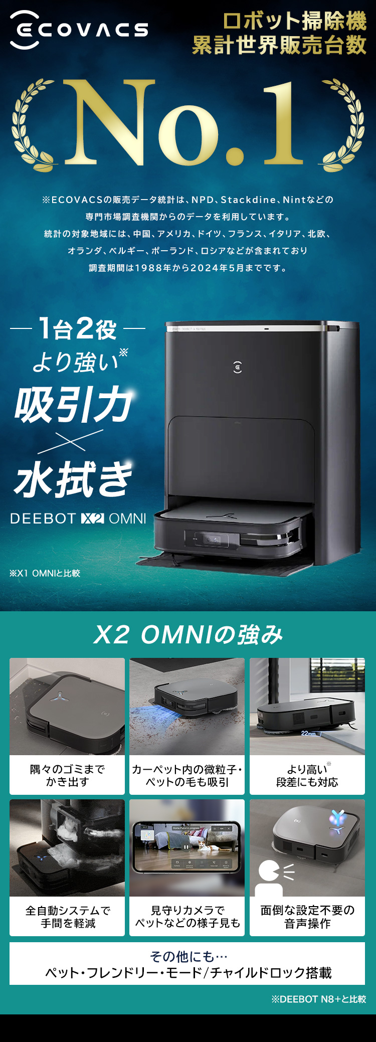 ECOVACS（エコバックス） ロボット掃除機 お掃除ロボット 水拭き