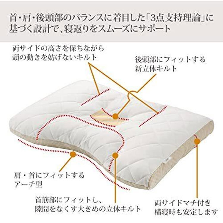 西川（nishikawa） 枕 寝具 枕 ファインスムーズ ベーシッククオリティ