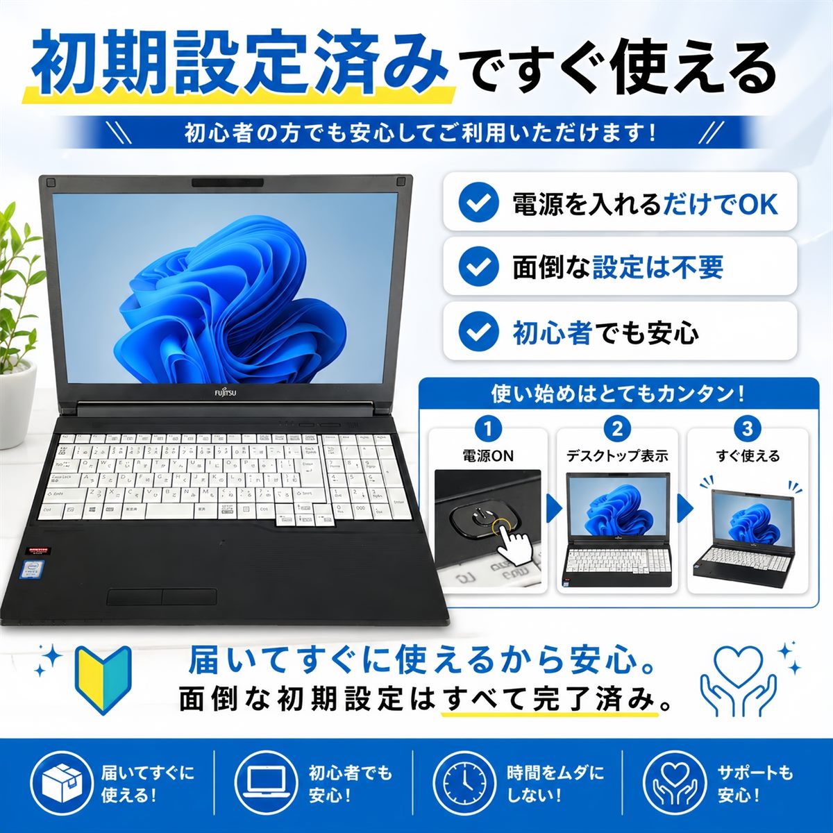 初期設定済み案内