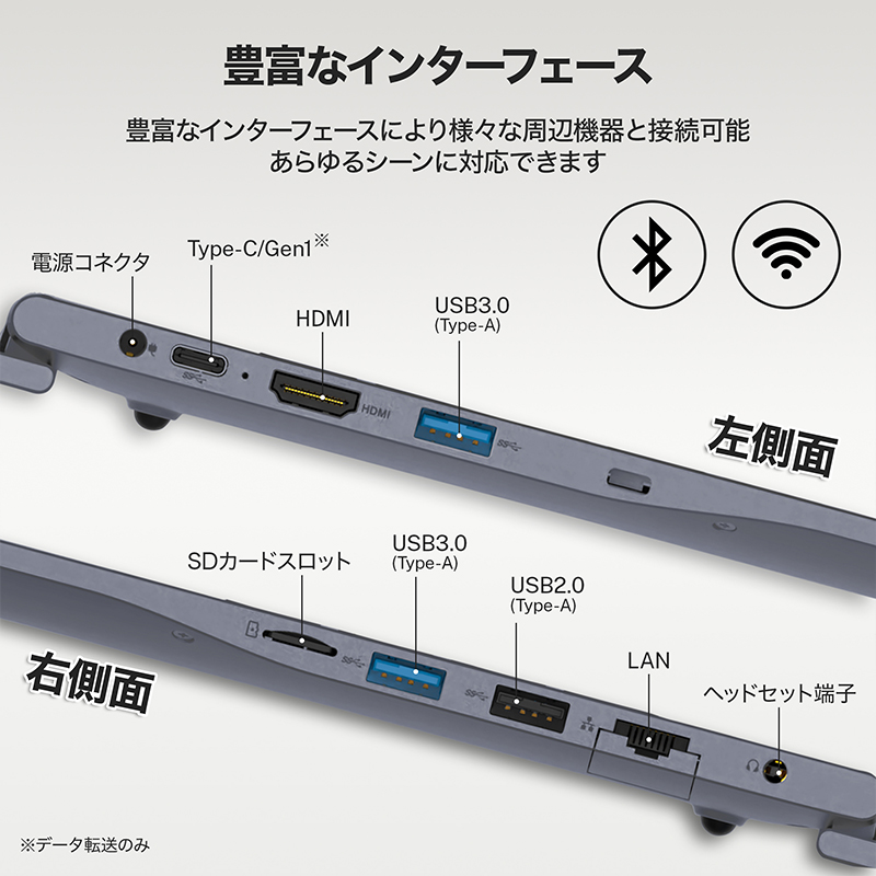 MonstaStorage ノートパソコン Windows11 第12世代 N150 プロセッサー 15.6型 FHD IPS液晶 DDR5 16GBメモリ 次世代 NVMeSSD 512GB テンキー付き WEBカメラ内蔵の画像