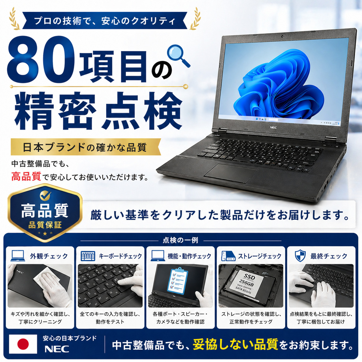 NEC ノートパソコン 15.6型 第8世代 Corei5 16GBメモリ SSD 512GB 外付