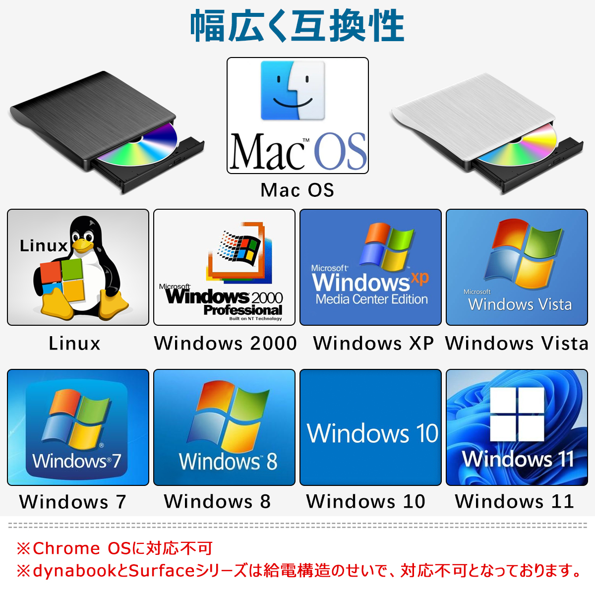 DVDドライブ 外付け USB3.0 Mac CDドライブ 外付け ポータブル Windows11対応 DVD-RW CD-RW 書き込み対応 日本語説明書 関連画像5