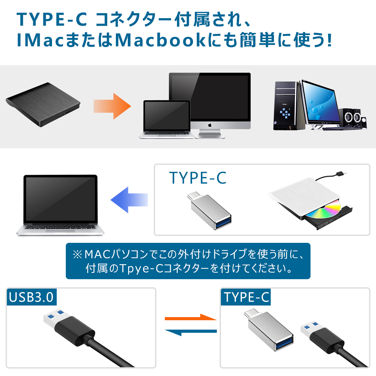 DVDドライブ 外付け USB3.0 Mac CDドライブ 外付け ポータブル Windows10/11対応 DVD-RW CD-RW 書き込み対応 日本語説明書｜bestmatch｜14