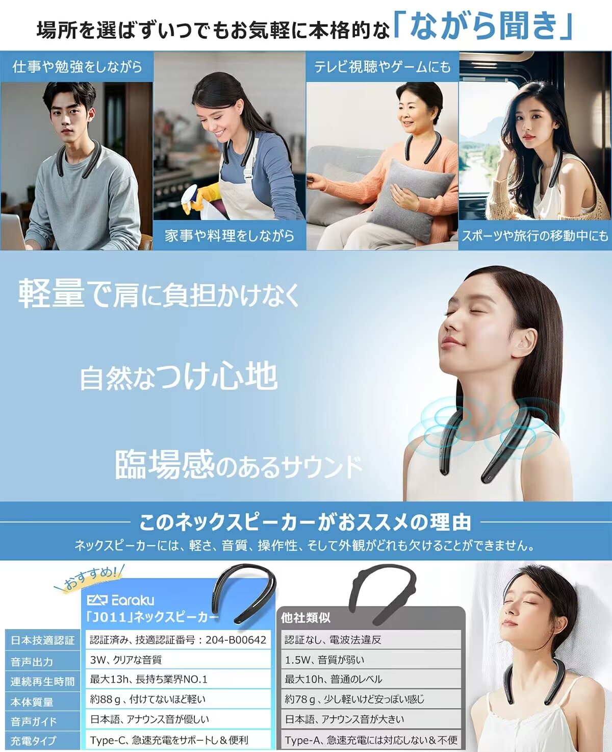 ネックスピーカー bluetooth5.3 ネックスピーカー テレビ 首掛けスピーカー 超軽量88g ウェアラブルスピーカー ハンズフリー 関連画像5
