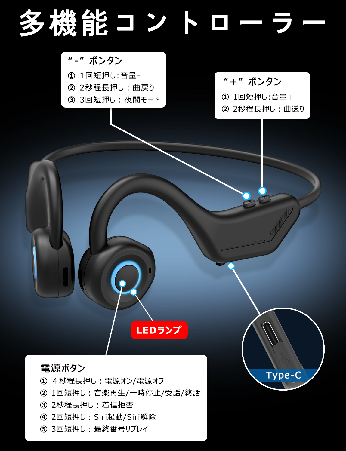 限定クーポンで10％OFF!空気伝導イヤホン Bluetooth ヘッドセット 軽量27g 2台ペアリンク Type-C オープンイヤー  日本語音声ガイド 送料無料 :j057best:BestMatch 通販 