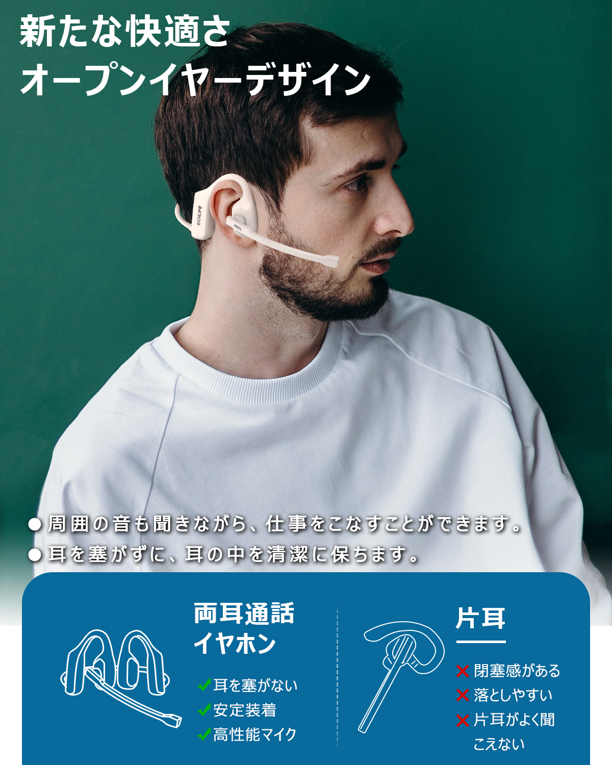 即納！Bluetooth ワイヤレス ヘッドセット マイク付き 空気伝導イヤホン Bluetooth マイクミュート可 軽量32g 両耳 テレワーク｜bestmatch｜02