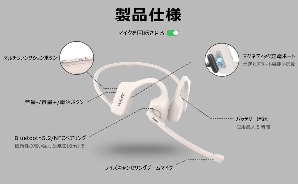 即納！Bluetooth ワイヤレス ヘッドセット マイク付き 空気伝導イヤホン Bluetooth マイクミュート可 軽量32g 両耳 テレワーク｜bestmatch｜09