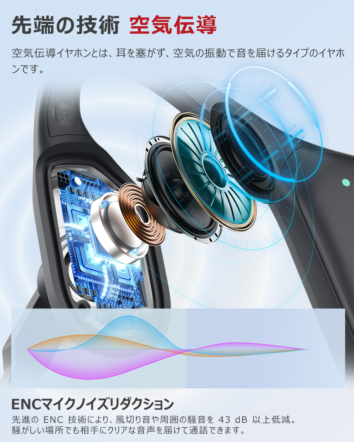 ワイヤレスヘッドセット マイク付き ワイヤレスイヤホン ブルートゥース イヤホン bluetooth ヘッドセット軽量32g 骨伝導イヤホン 関連画像5