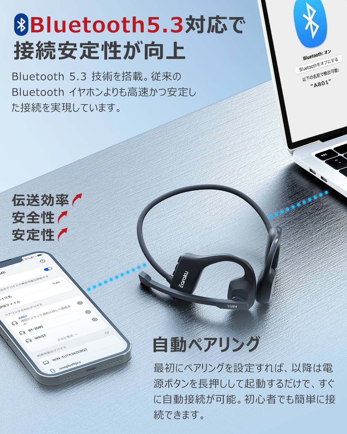 割引クーポンあり！ 即納！Bluetooth ワイヤレス ヘッドセット マイク
