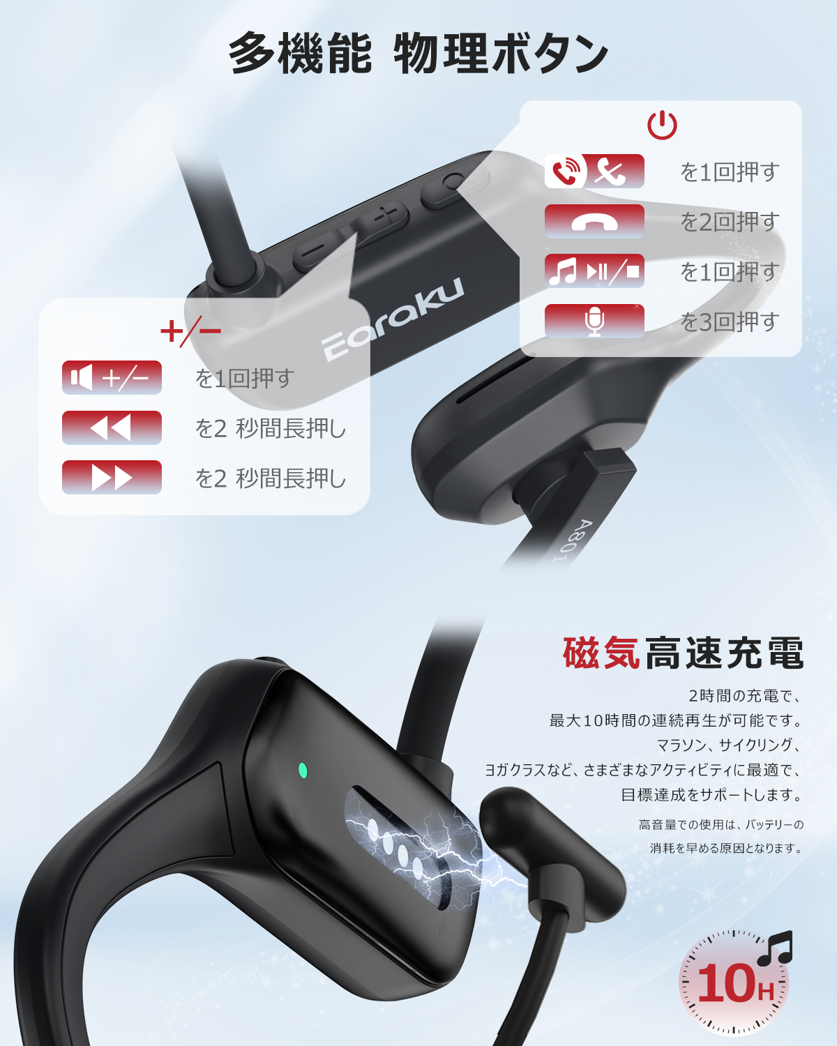 クーポンで15%OFF ワイヤレスヘッドセット マイク付き ワイヤレス