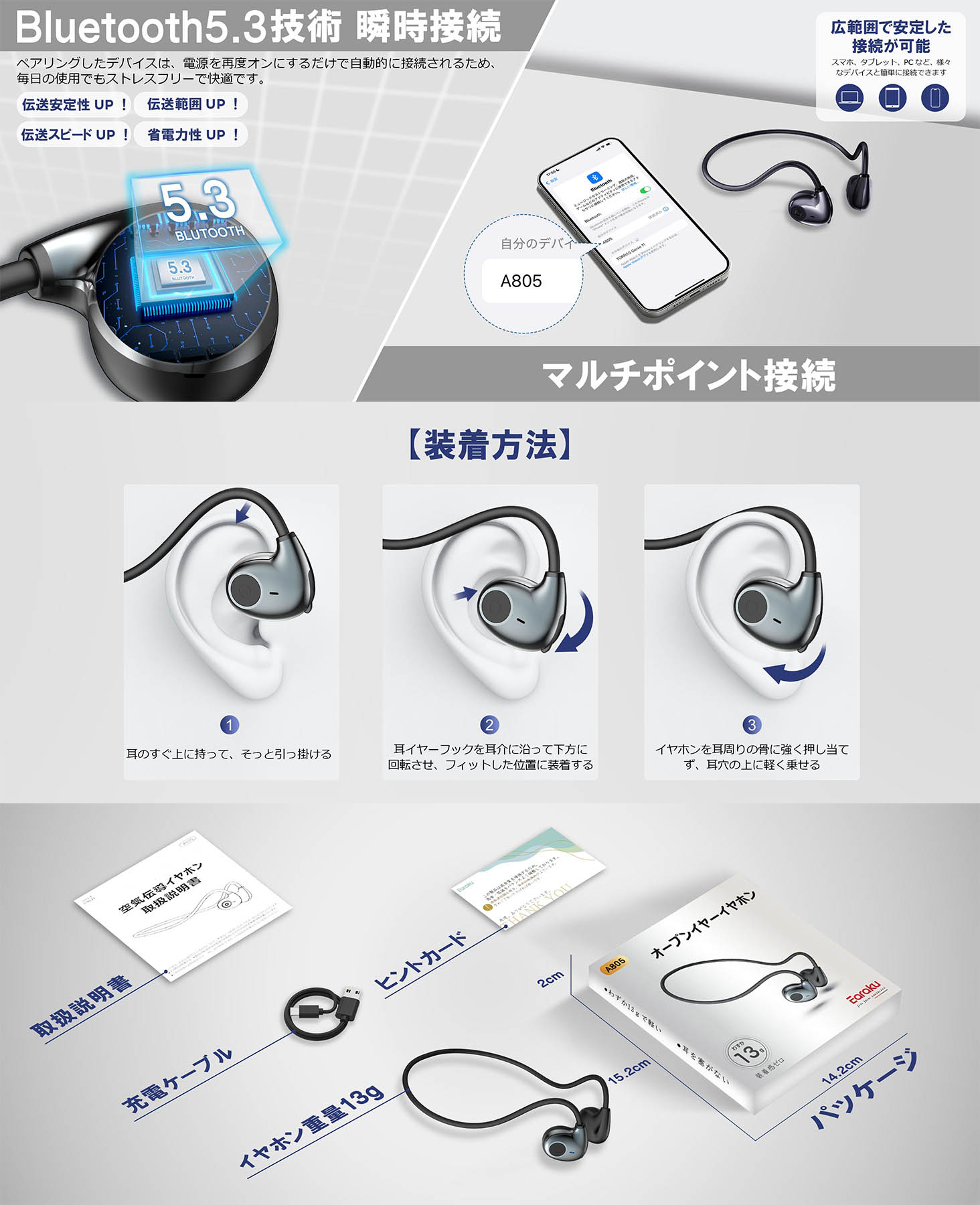 超軽量13g オープンイヤーイヤホン 空気伝導 耳を塞がないイヤホン