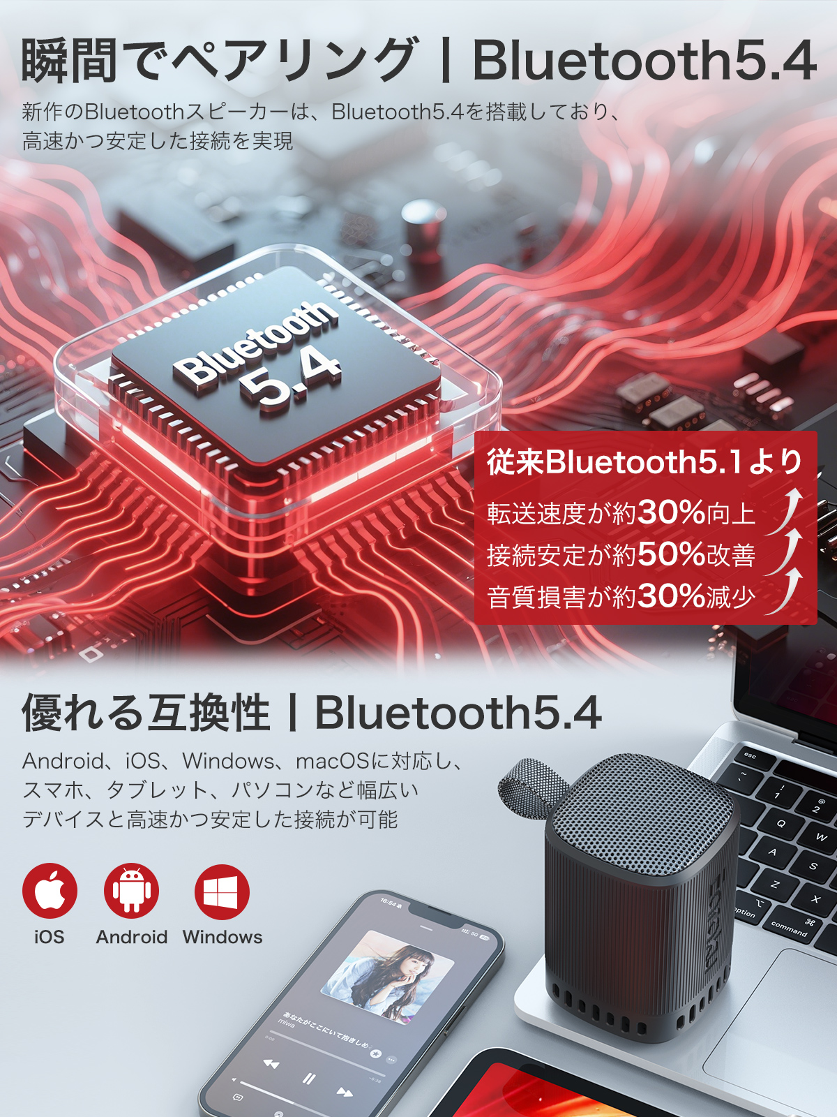 Earaku Bluetooth スピーカー 重低音強化 31h連続再生 ワイヤレススピーカー TWS機能 Bluetooth5.4 通話切替不要 ハンズフリー通話 関連画像5