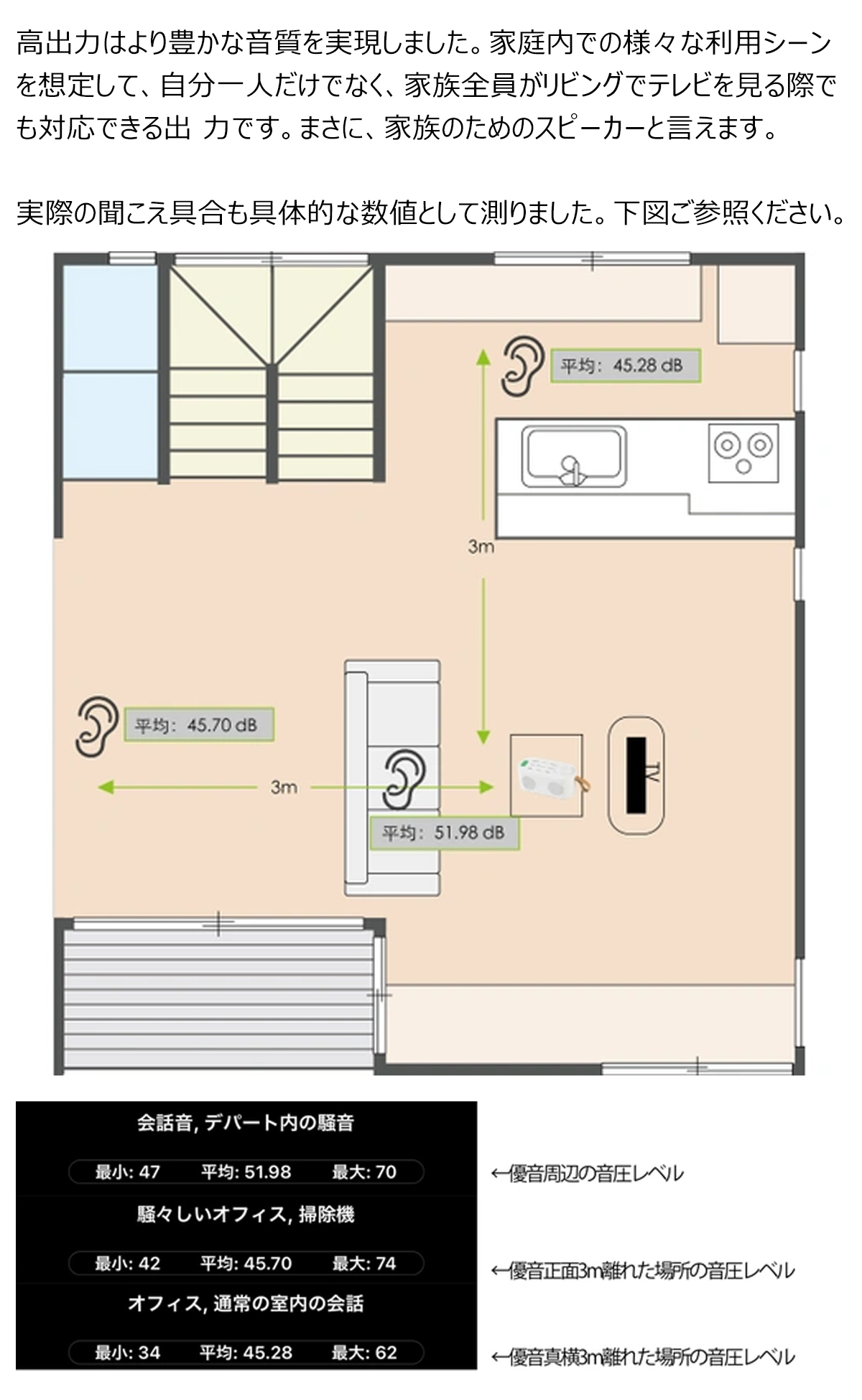 優音-Youon 手元スピーカー 送信機付き テレビスピーカー 光デジタル ヘッドホン音声出力 無線 有線 お手持ちスピーカー TV 一年保証 父の日 プレゼント｜bestmatch｜16